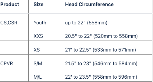 Boy’s/Youth CS-R Player Equipment Package