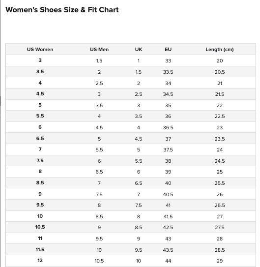 Women's New Balance Fresh Foam ROAV (Wide)