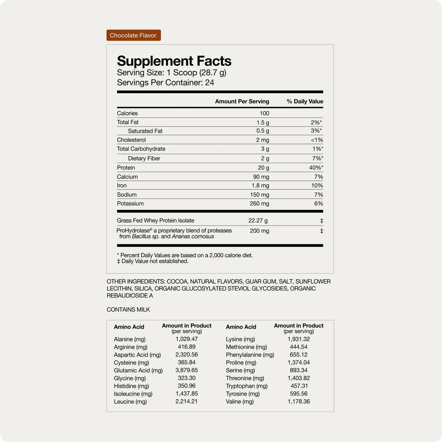 Grass Fed Whey Protein Isolate Powder