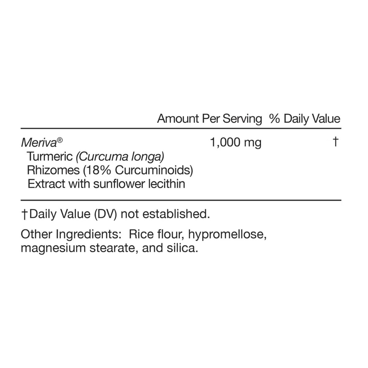 Anti-Inflammatory Stack for Women