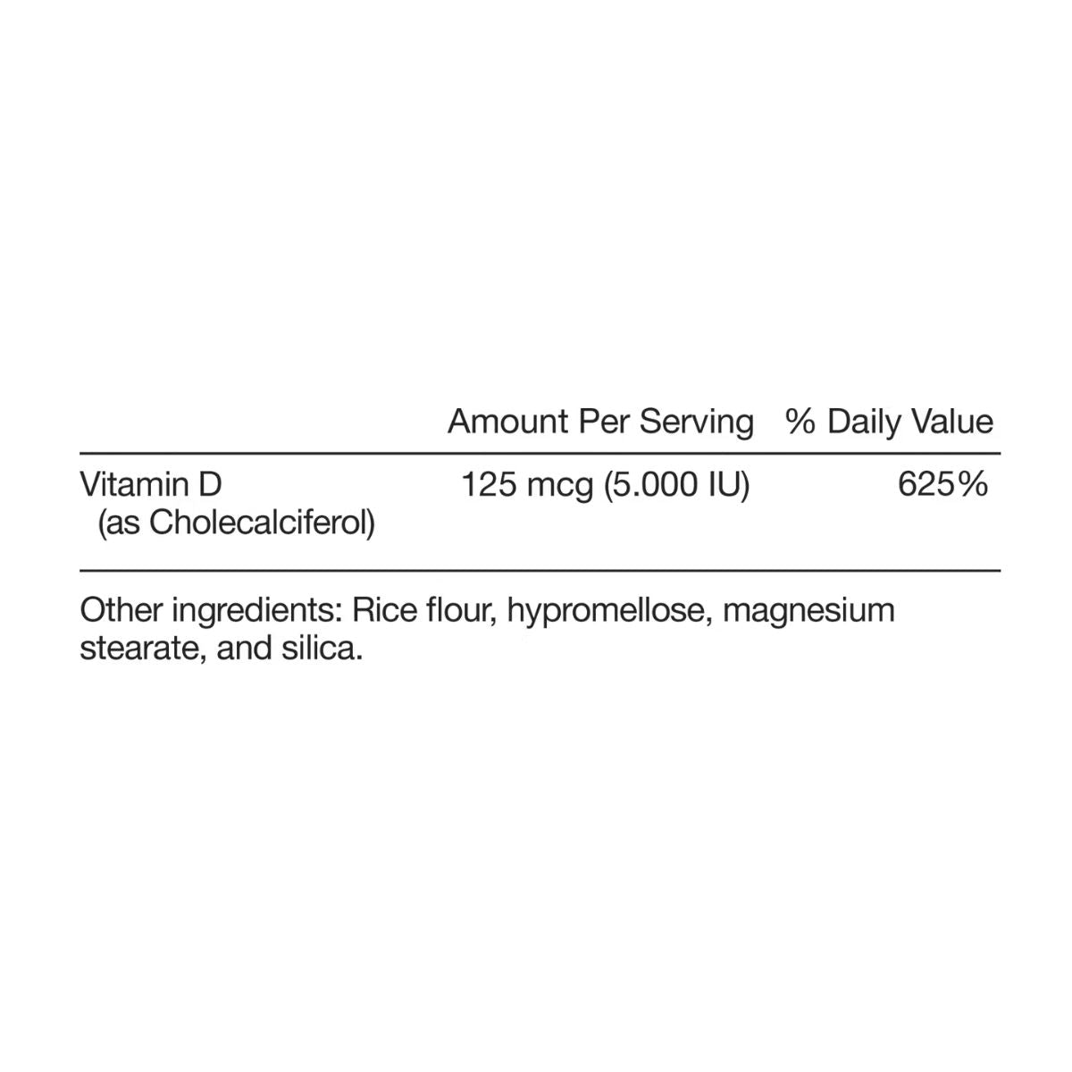 Anti-Inflammatory Stack for Women