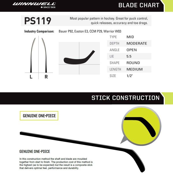 Winnwell AMP500 Senior Composite Ice Hockey Stick
