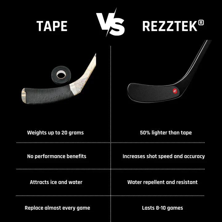 Rezztek Doublepack - Custom Logo & Number